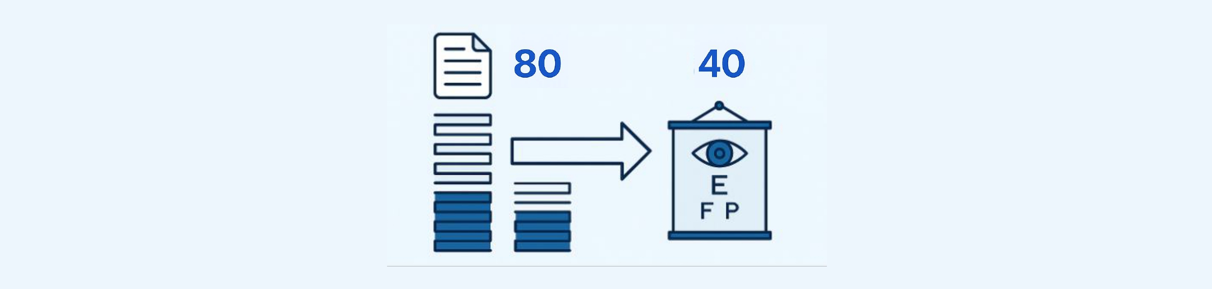 From 800 to 80